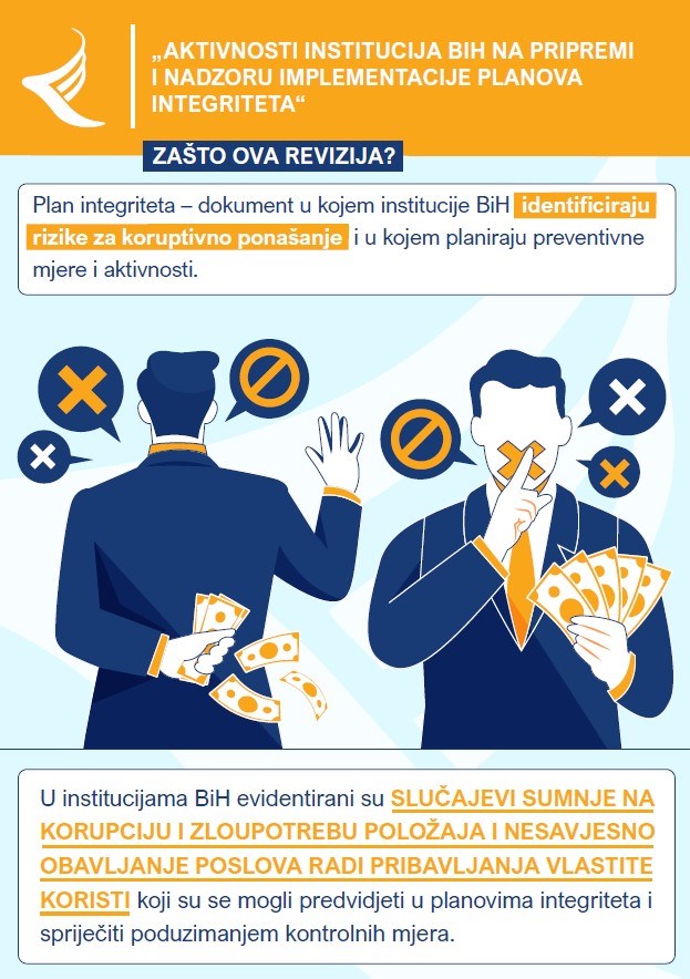 Aktivnosti institucija BiH na pripremi i nadzoru implementacije planova integriteta