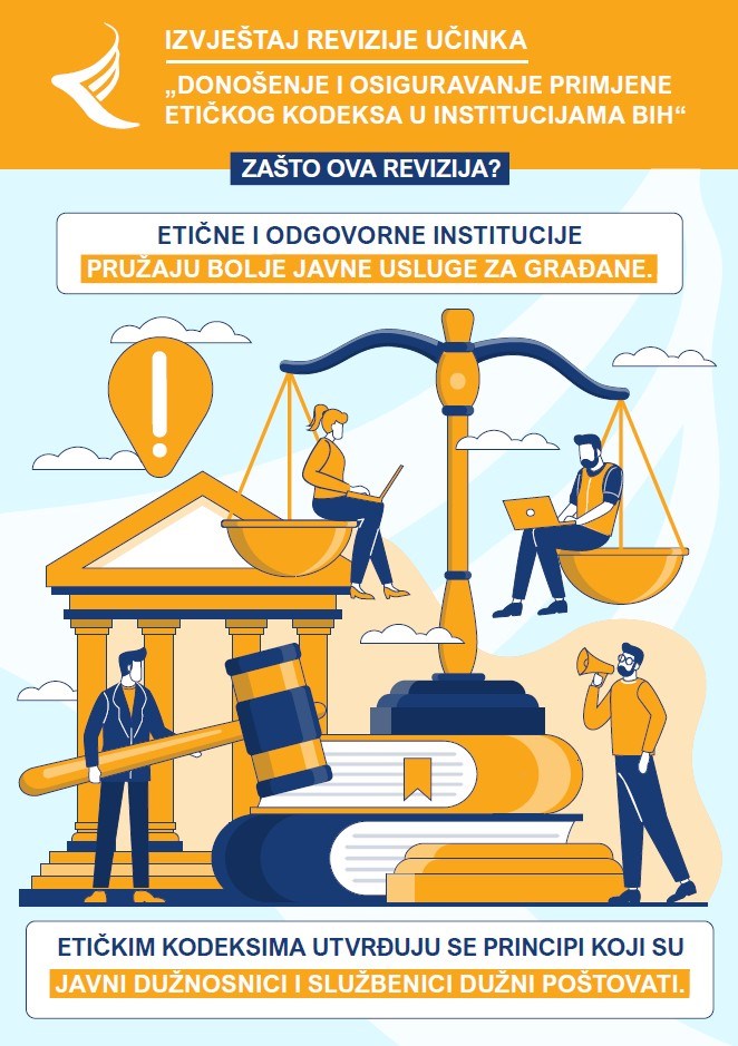 Donošenje i osiguravanje primjene etičkog kodeksa u institucijama BiH