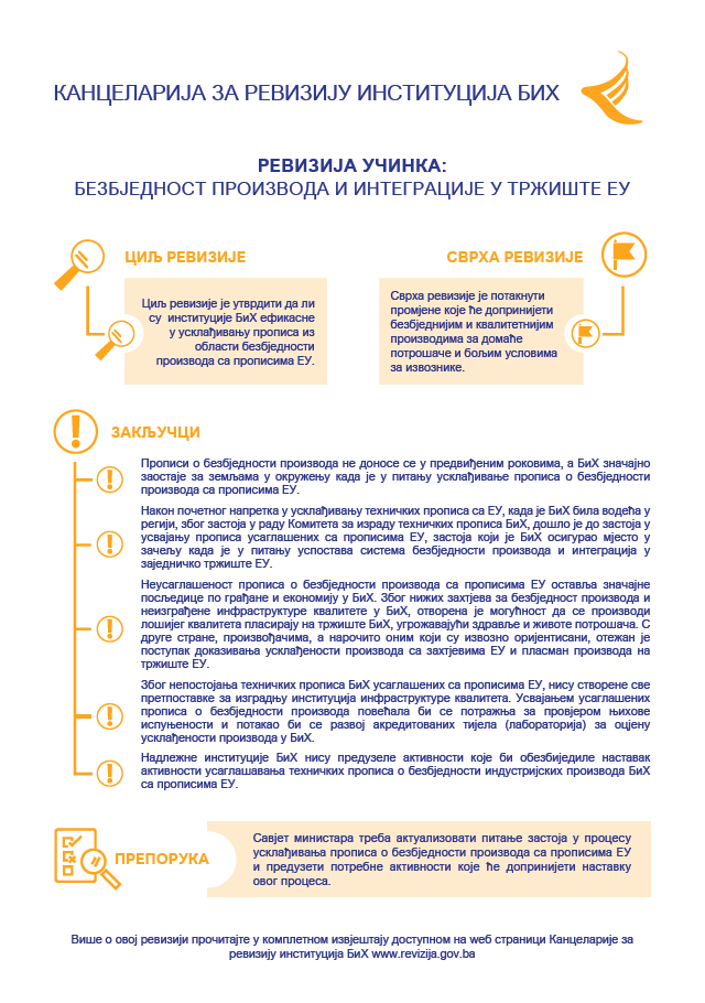 Sistem bezbjednosti proizvoda i integracije u tržište EU